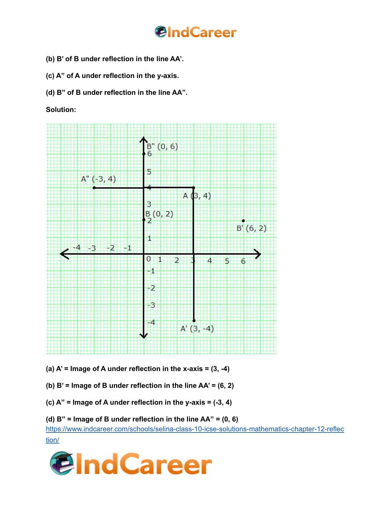 Selina Class 10 ICSE Solutions Mathematics : Chapter 12- Reflection - Page 20