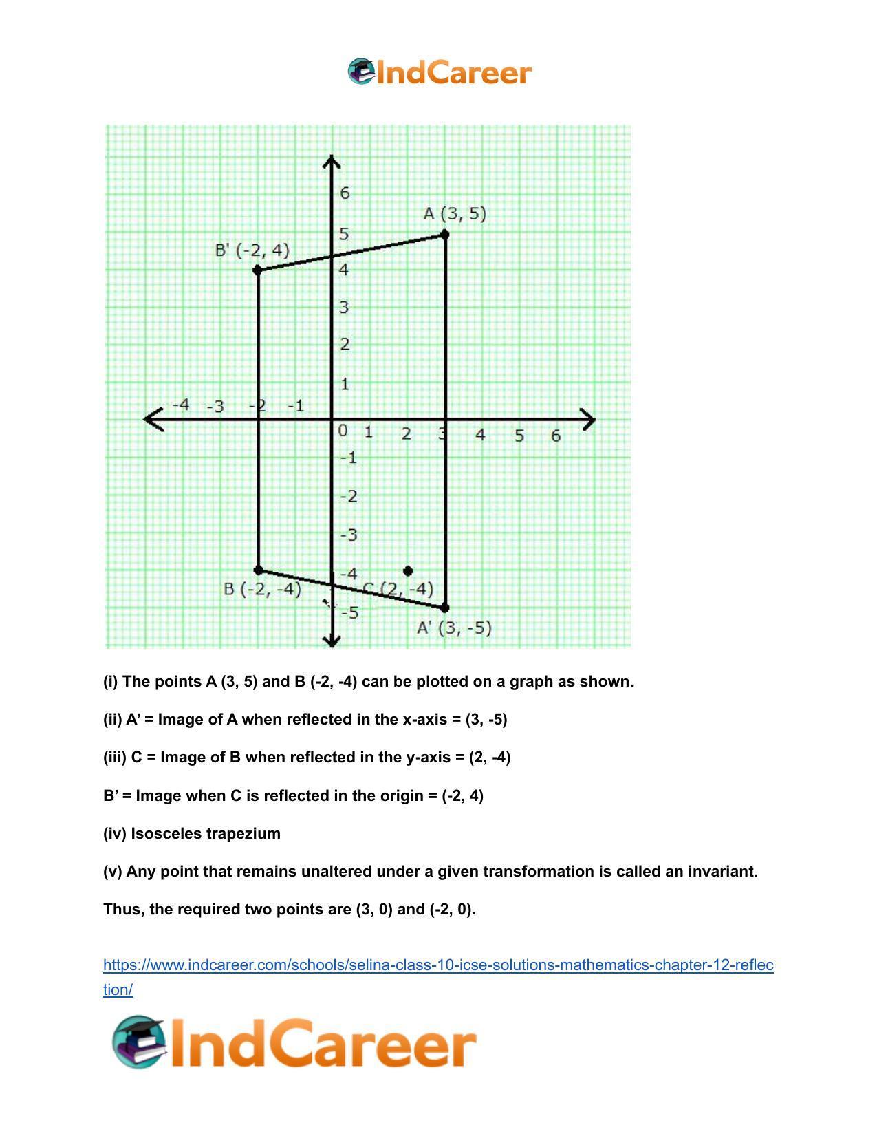 Selina Class 10 ICSE Solutions Mathematics : Chapter 12- Reflection - Page 22