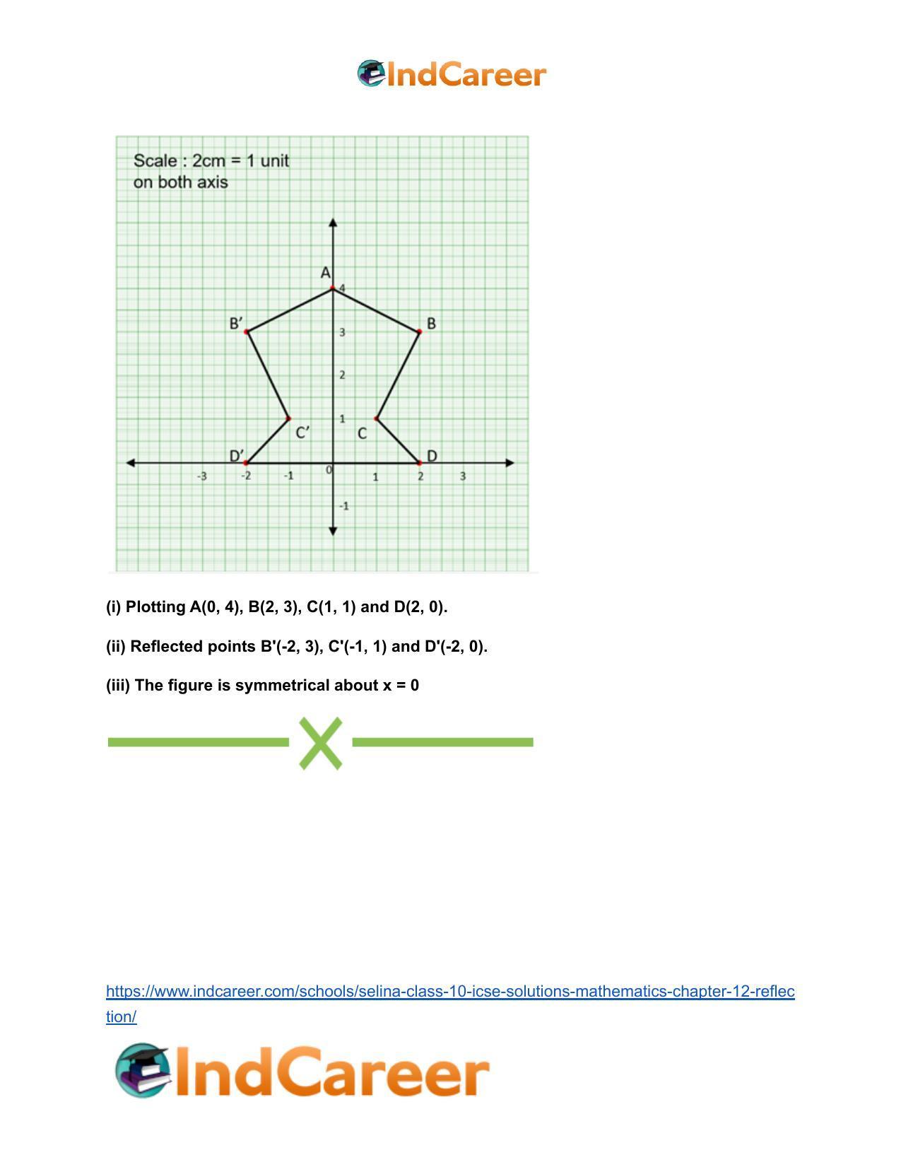 Selina Class 10 ICSE Solutions Mathematics : Chapter 12- Reflection - Page 34