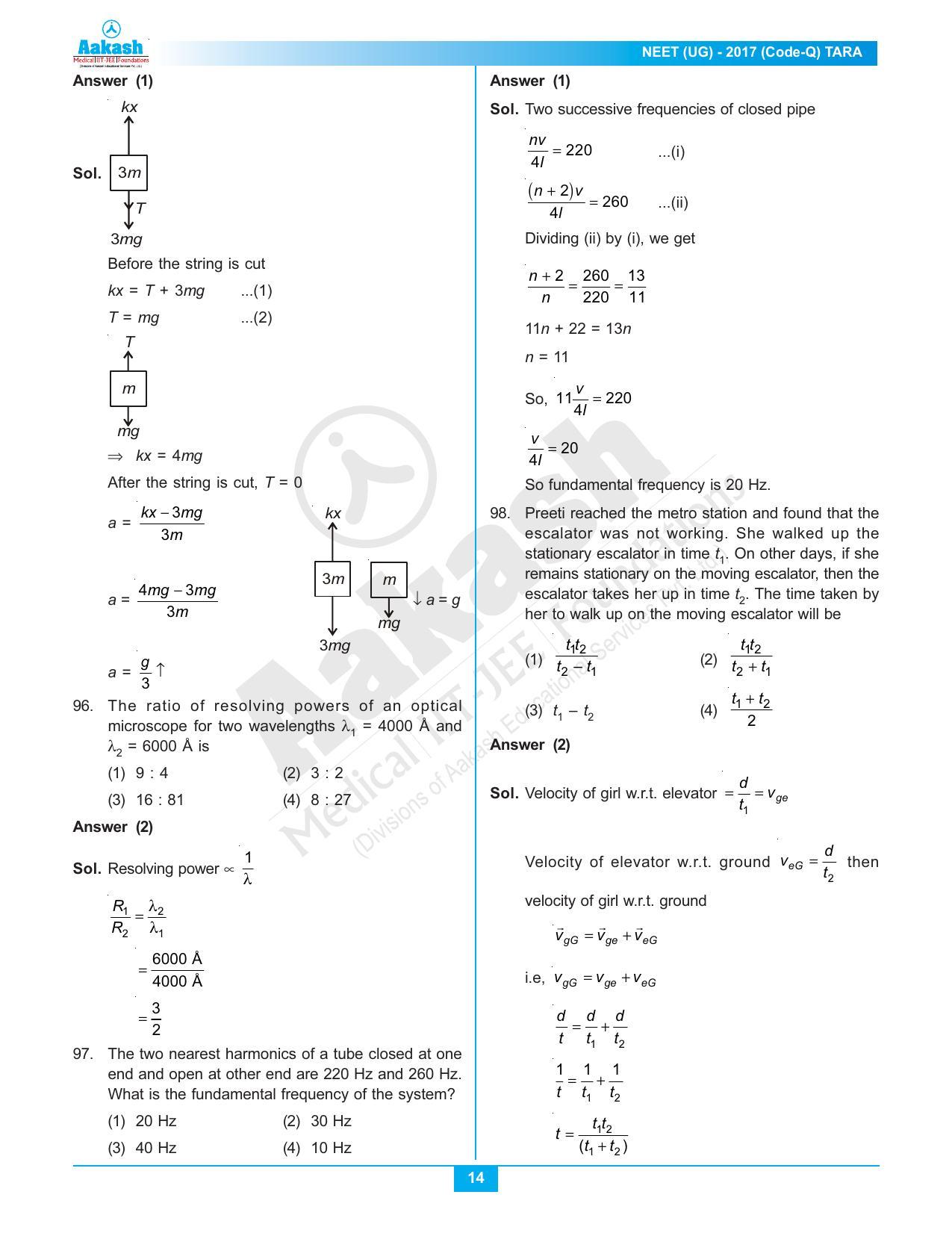 NEET Code Q 2017 Answer & Solutions - Page 14
