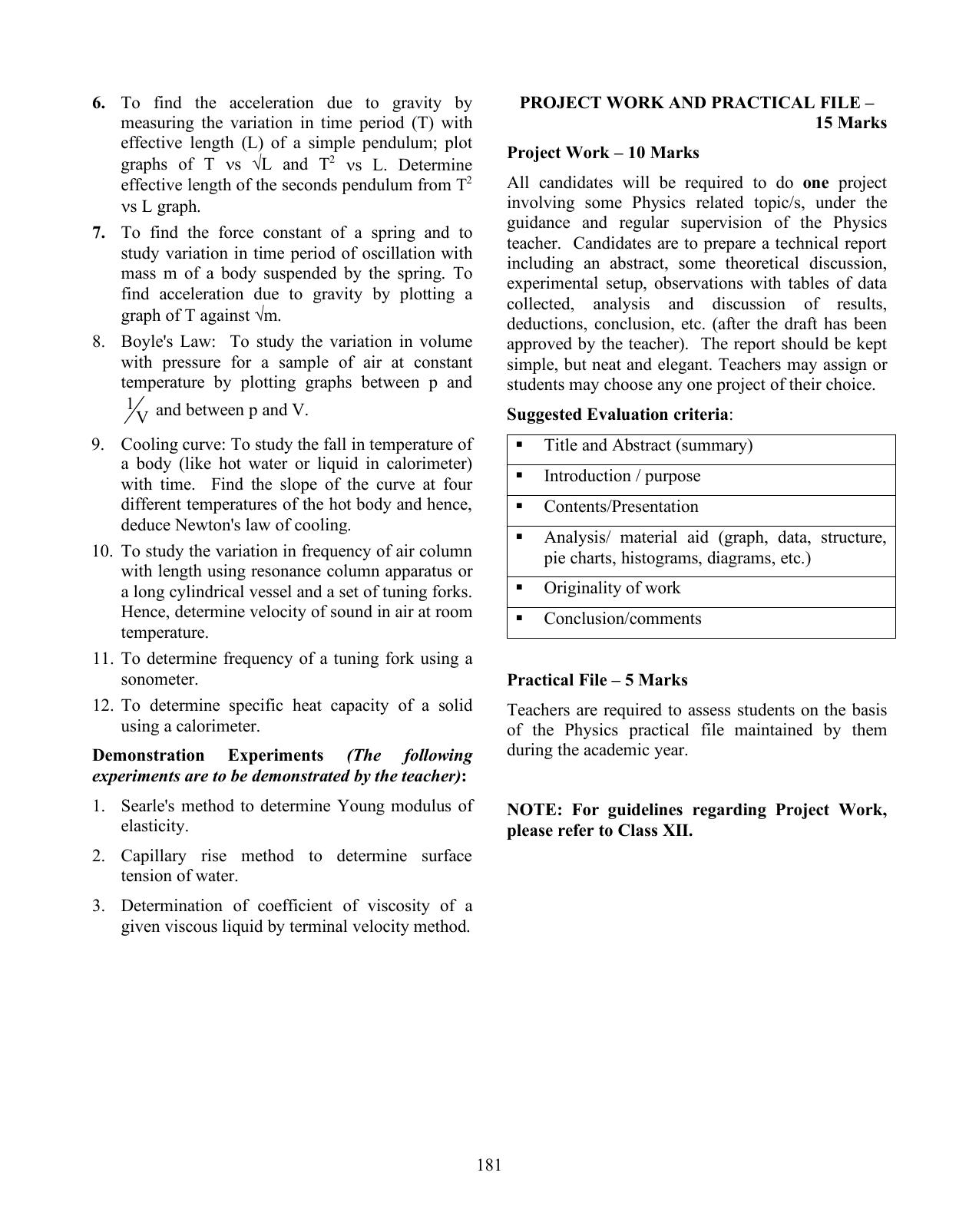 ISC Class XI & XII Physics Syllabus - Page 11
