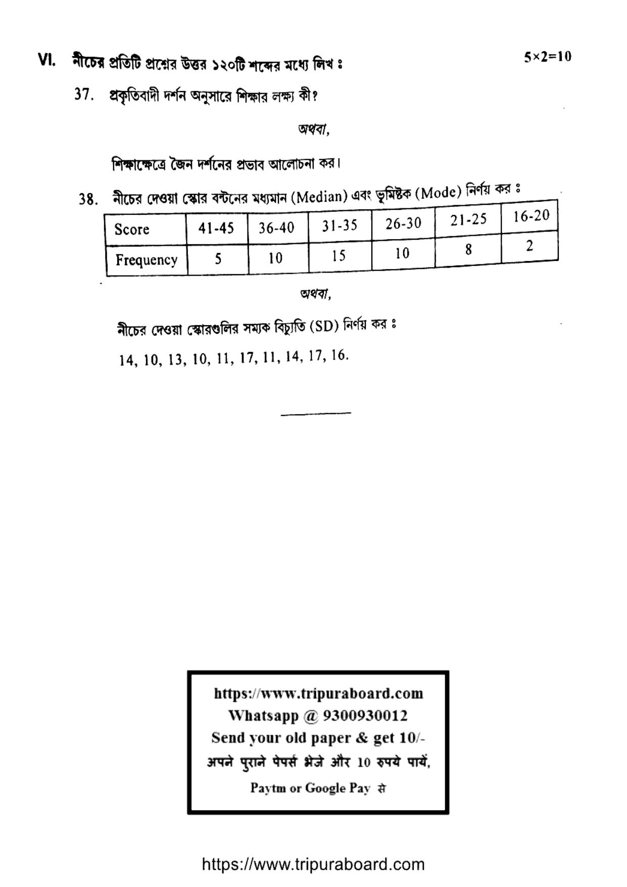 TBSE Class 12 Education Question Paper 2024 - Page 4