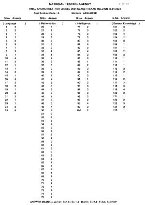 Sainik School Class 6 2024 Answer Key