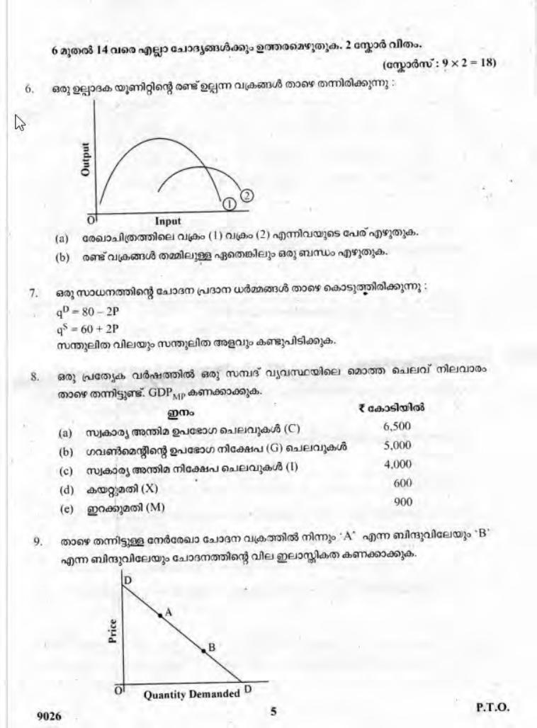 Kerala Plus Two 2018 Economics Model Question Paper - Page 5
