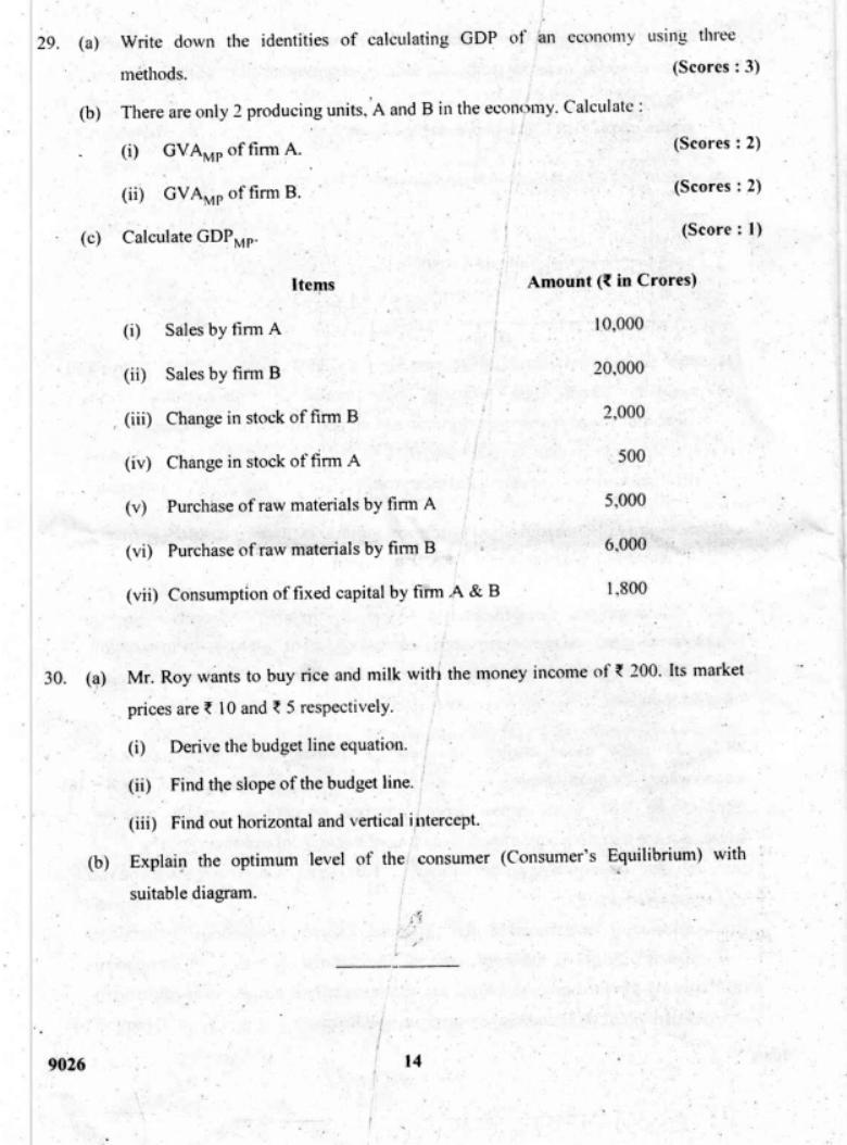 Kerala Plus Two 2018 Economics Model Question Paper - Page 13