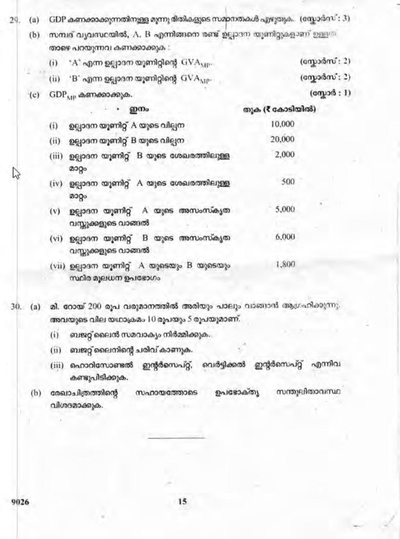 Kerala Plus Two 2018 Economics Model Question Paper - Page 14
