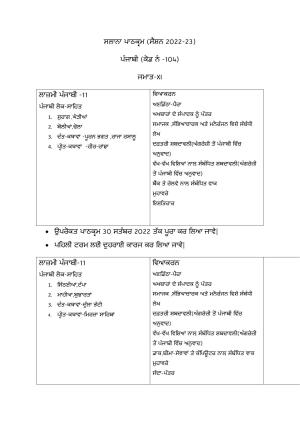 Edudel Class 11 Punjabi Syllabus