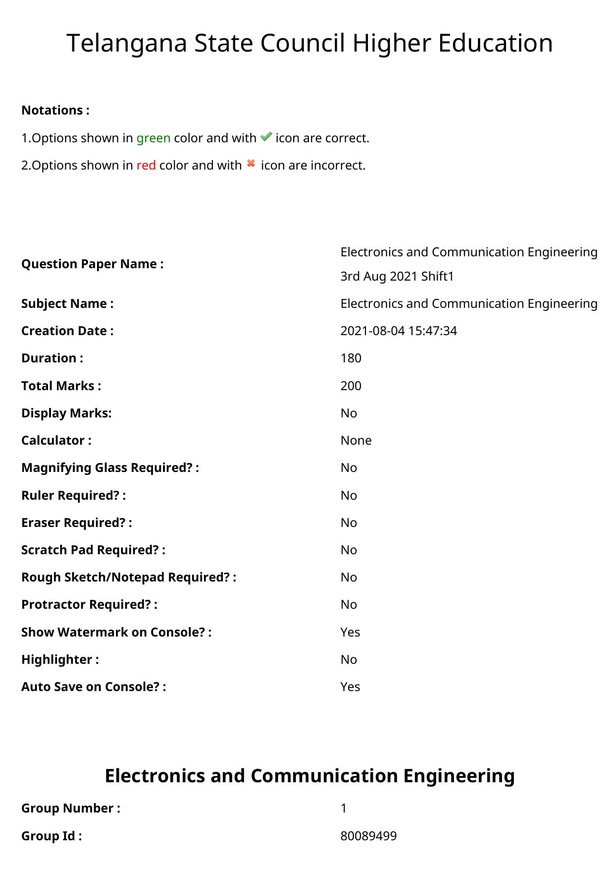 TS ECET 2021 Electronics and Communication Engineering Question Paper - Page 1