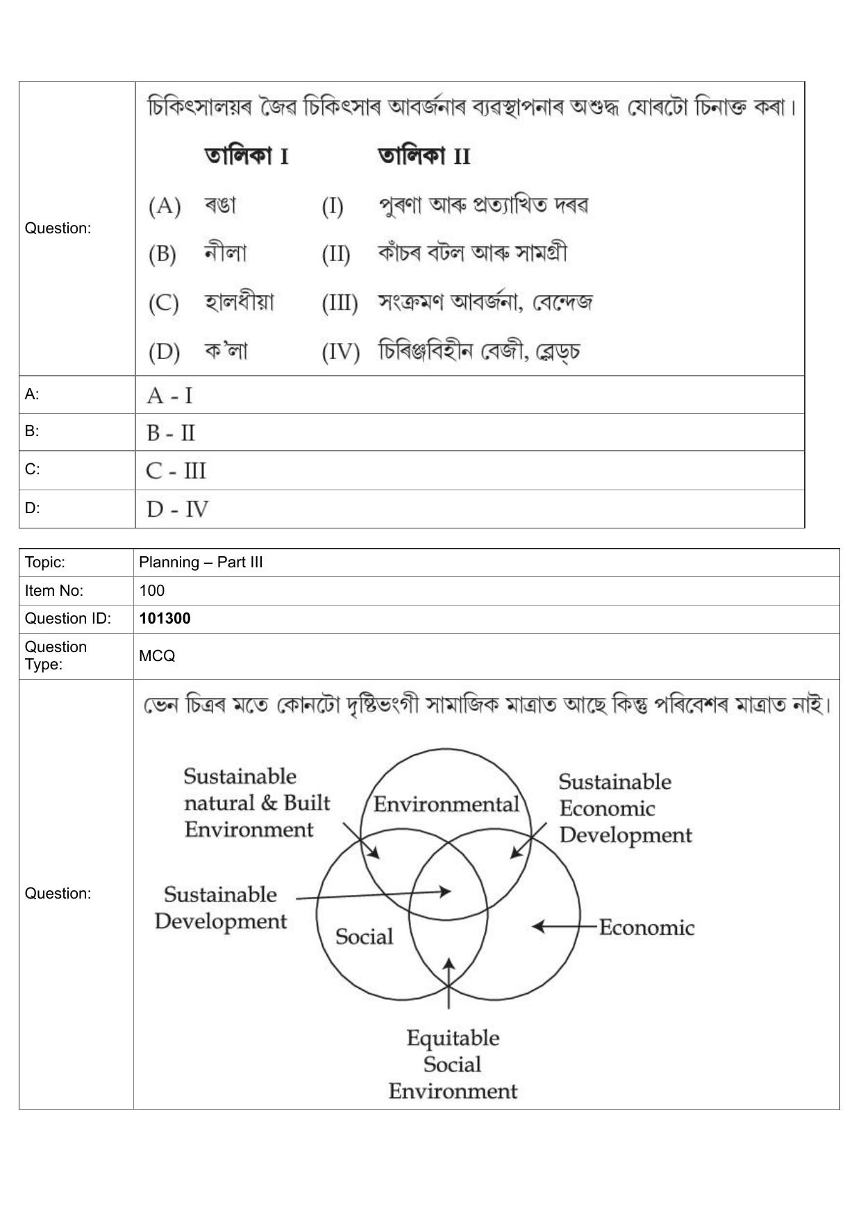 JEE Mains 2022: B Planning Assamese (Shift 1) 30-07-2022 Question Paper - Page 61