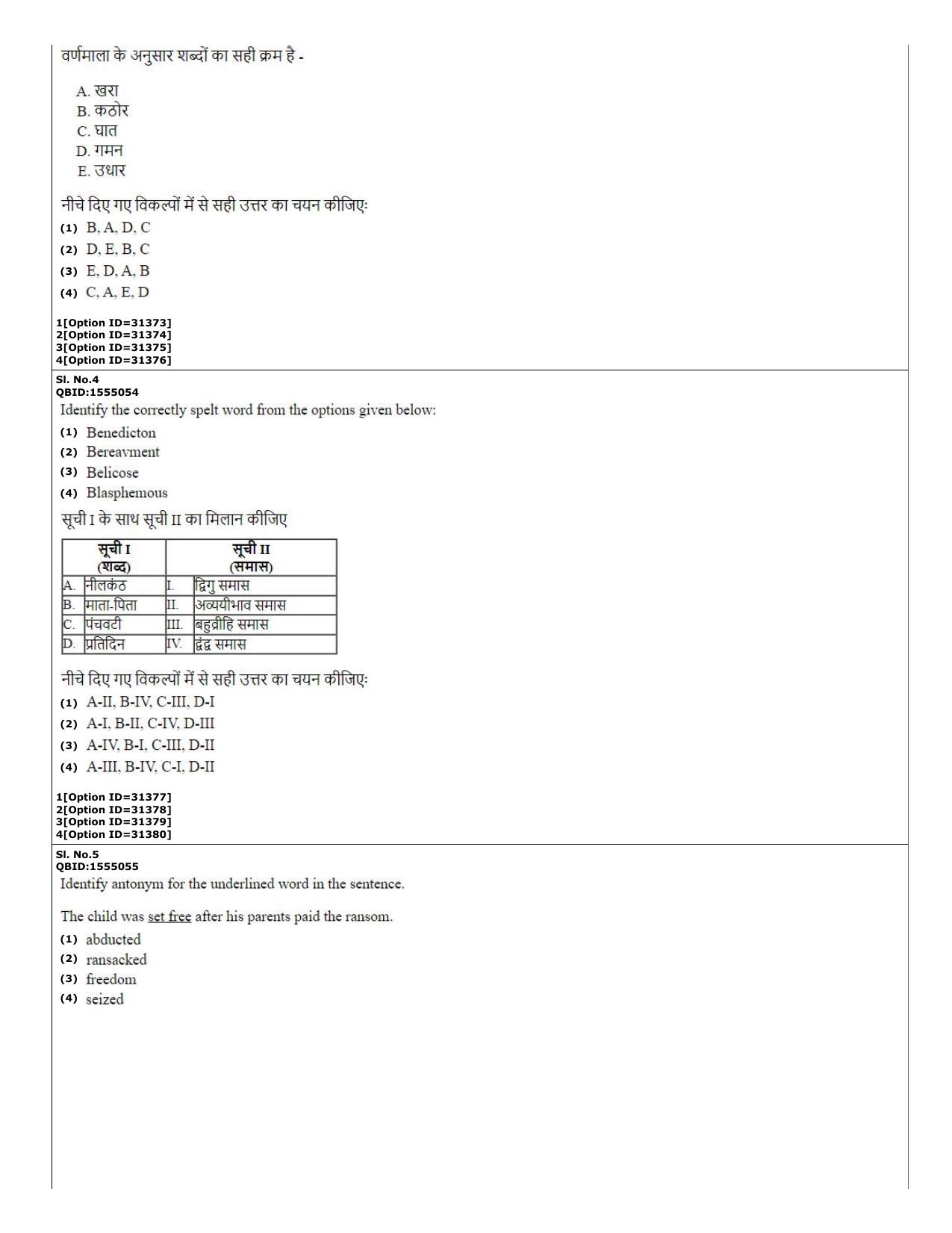 CUET (PG) 2022: PGQP-60 Malayalam (10-09-2022) Question Paper - Page 2