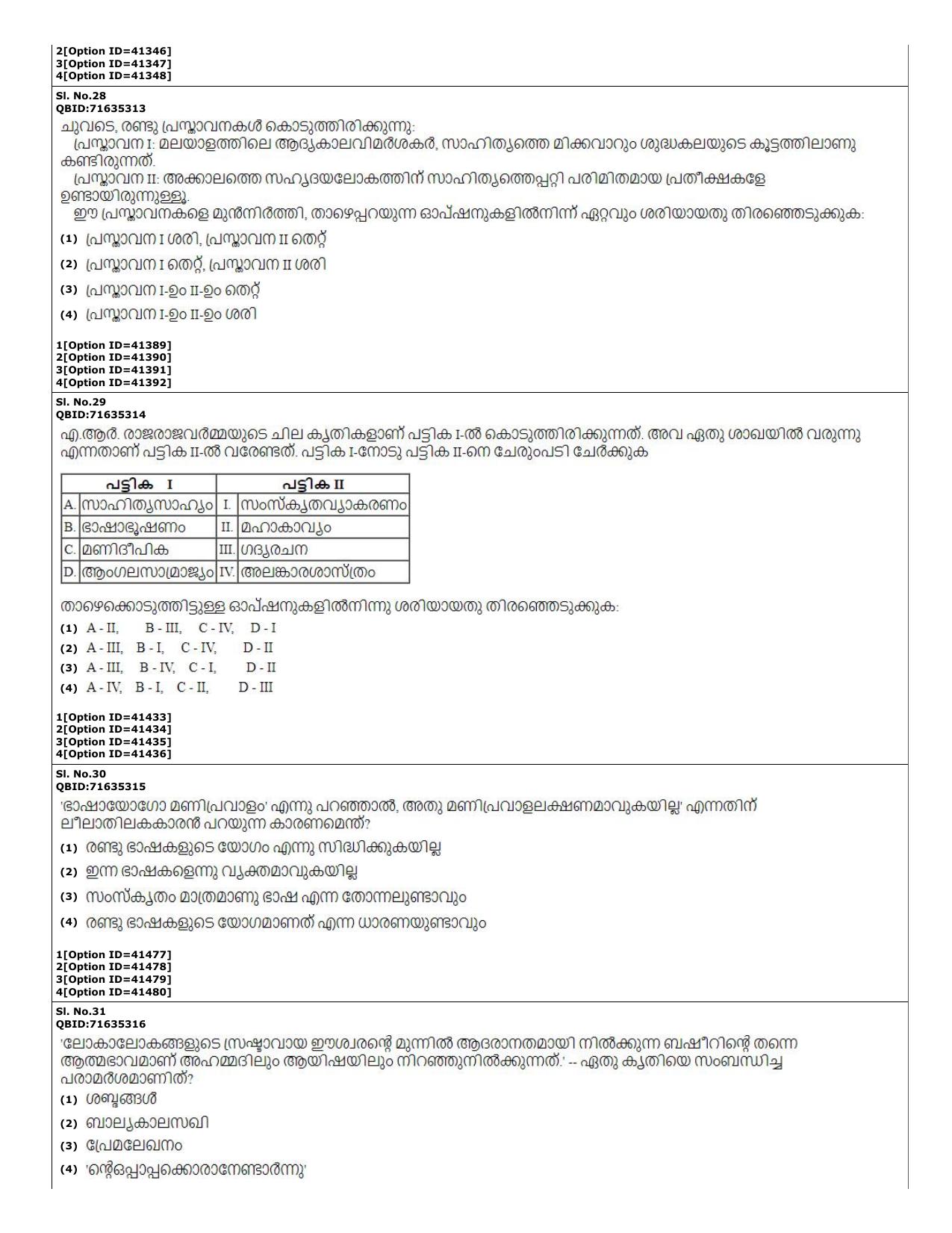 CUET (PG) 2022: PGQP-60 Malayalam (10-09-2022) Question Paper - Page 11