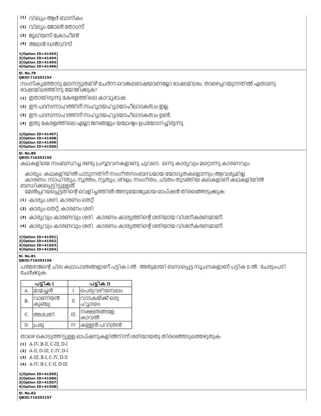 CUET (PG) 2022: PGQP-60 Malayalam (10-09-2022) Question Paper - Page 24