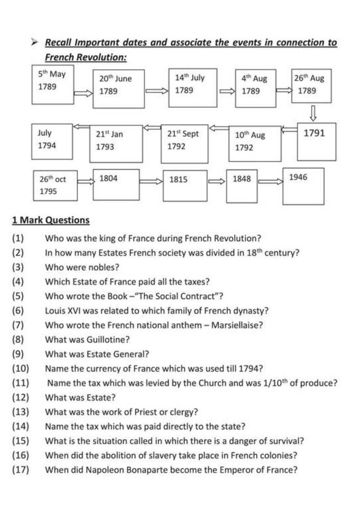 Class 9 Notes, Question & Practice Paper - History (Topic 1: The French Revolution) - Page 5