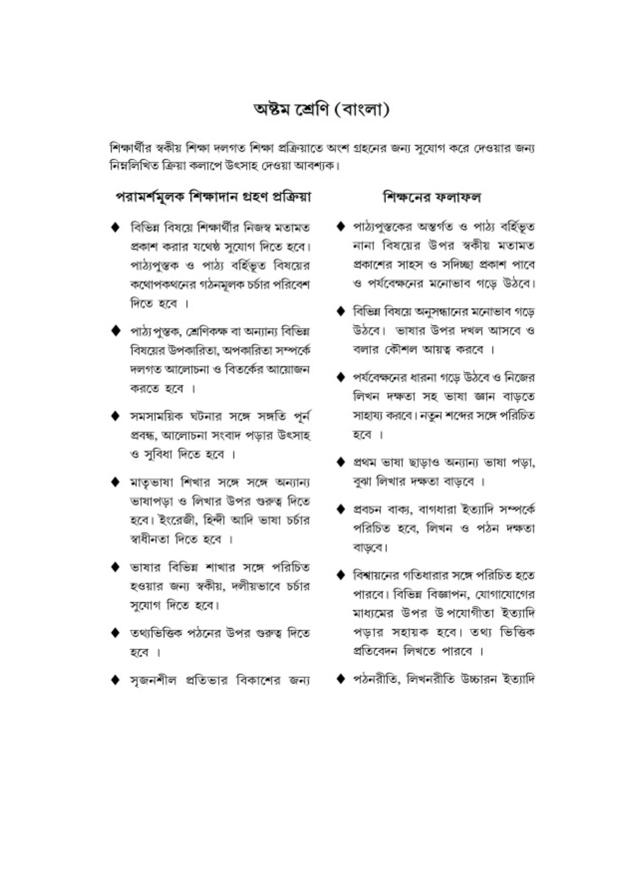 TBSE Class 8 Syllabus - Page 4
