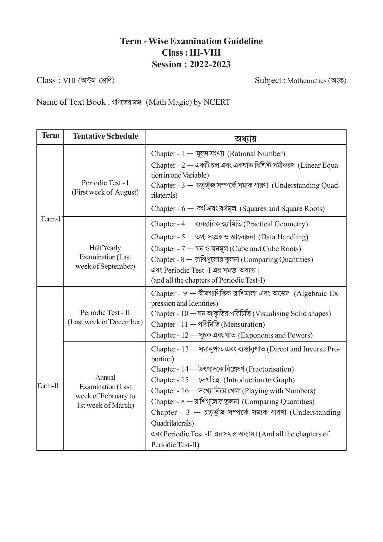 TBSE Class 8 Syllabus - Page 11
