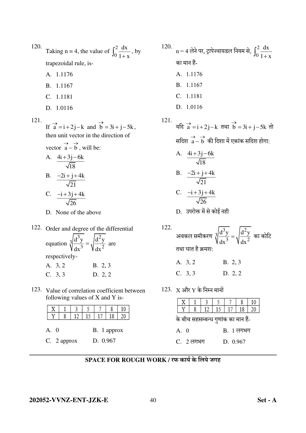 CG PPHT 2022 Question Paper - Page 40