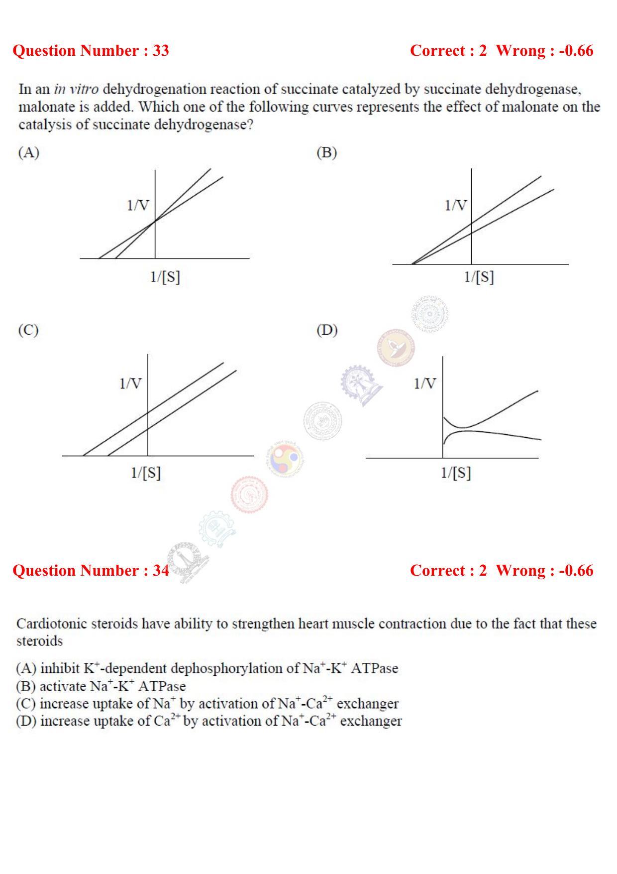 GATE 2017 Life Sciences (XL) Question Paper with Answer Key - Page 14