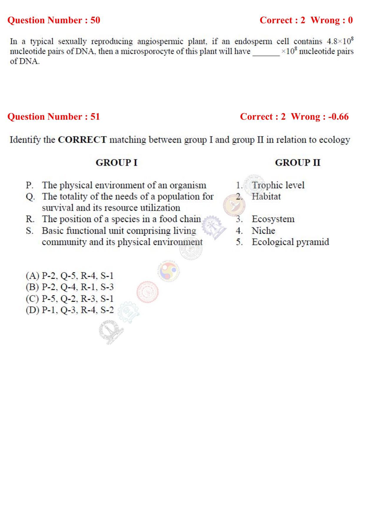 GATE 2017 Life Sciences (XL) Question Paper with Answer Key - Page 23