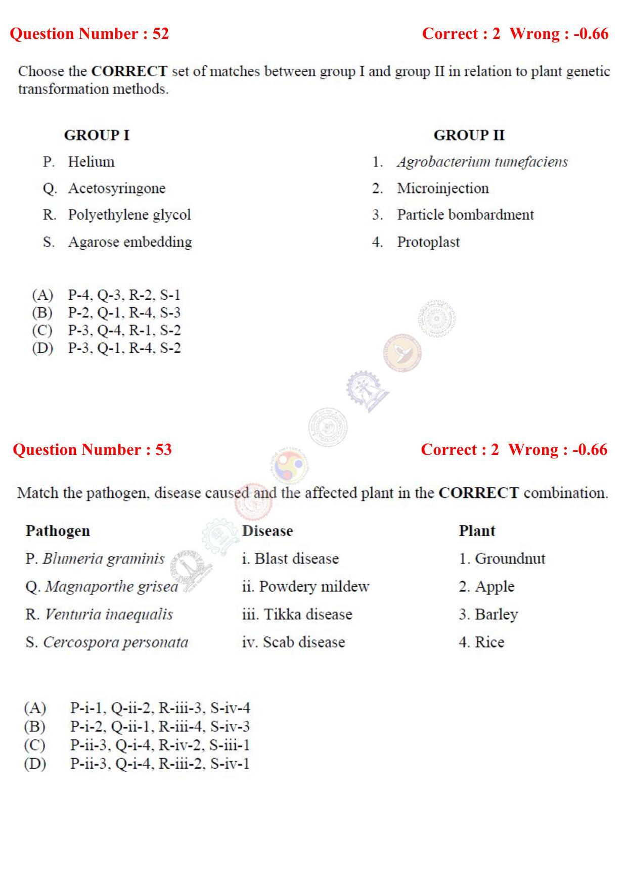 GATE 2017 Life Sciences (XL) Question Paper with Answer Key - Page 24