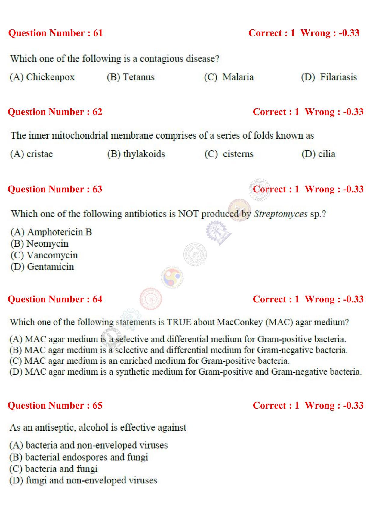 GATE 2017 Life Sciences (XL) Question Paper with Answer Key - Page 30