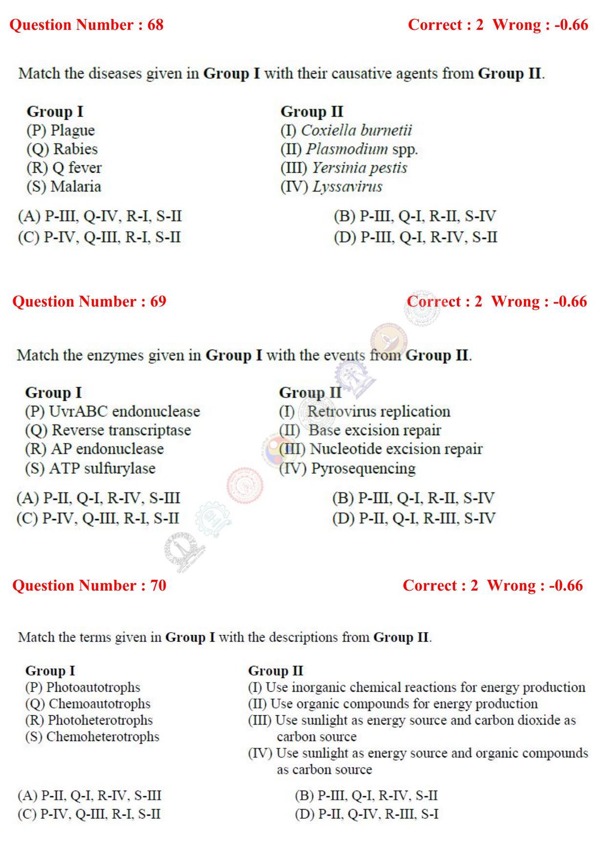GATE 2017 Life Sciences (XL) Question Paper with Answer Key - Page 33