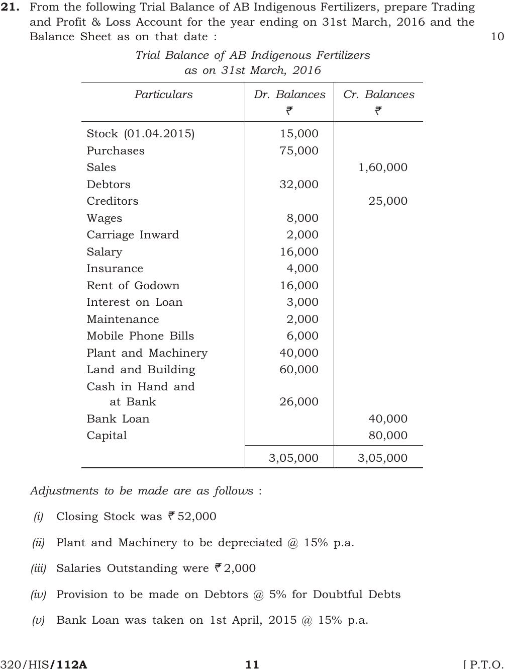 NIOS October 2016 Class 12 Accountancy Question Paper - Page 11
