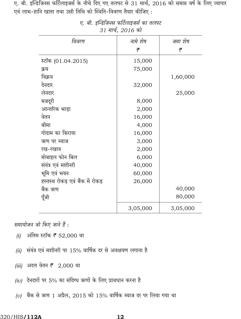 NIOS October 2016 Class 12 Accountancy Question Paper - Page 12