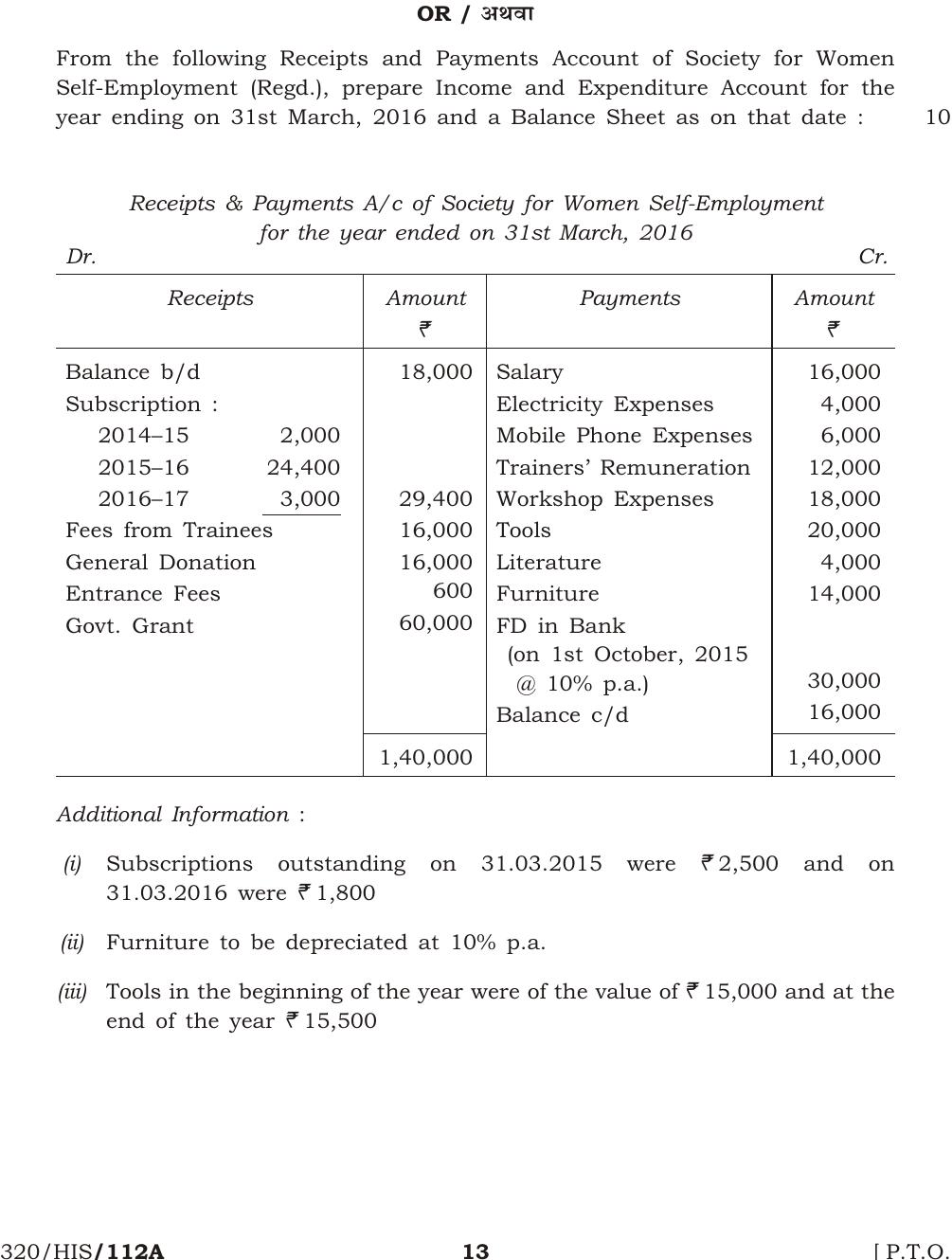 NIOS October 2016 Class 12 Accountancy Question Paper - Page 13
