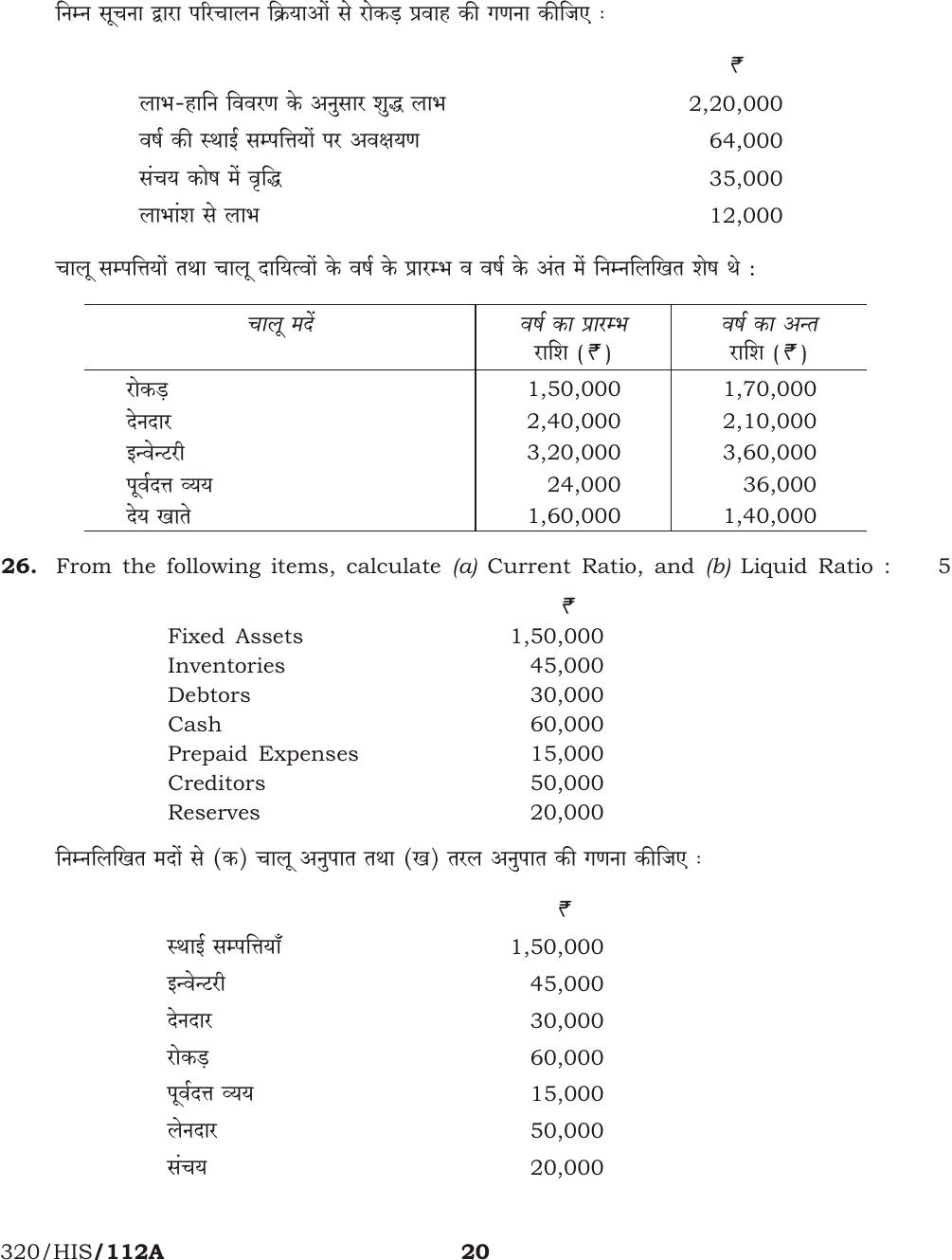 NIOS October 2016 Class 12 Accountancy Question Paper - Page 20