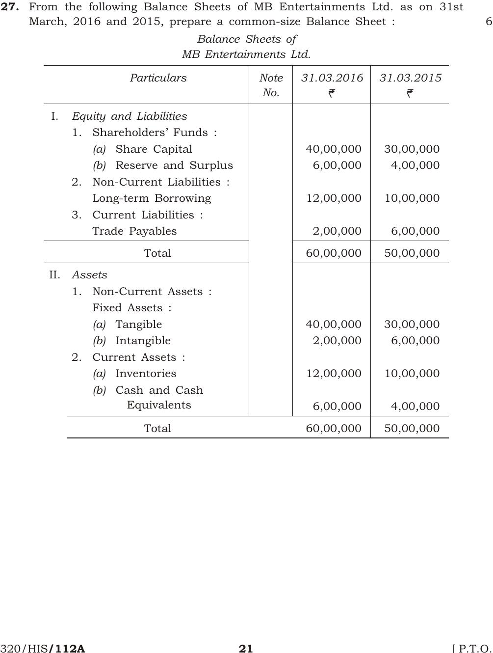 NIOS October 2016 Class 12 Accountancy Question Paper - Page 21
