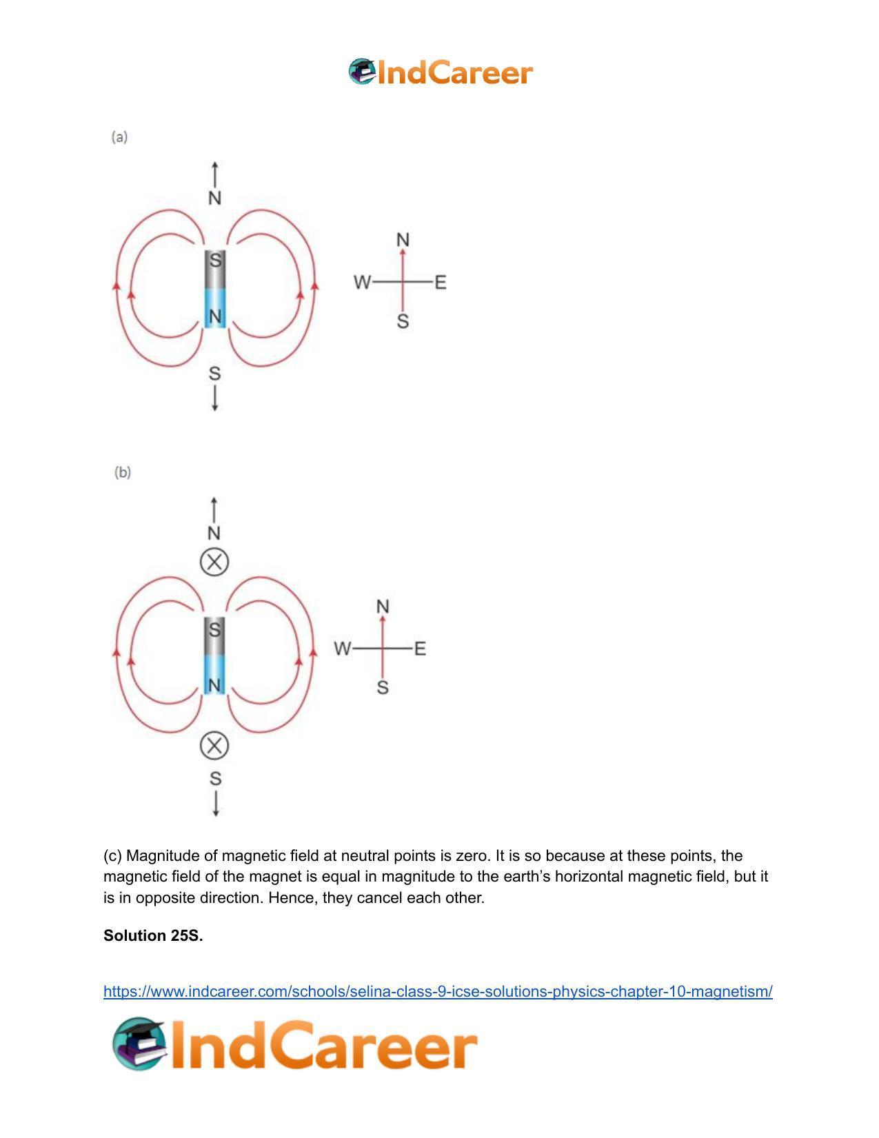 Selina Class 9 ICSE Solutions Physics : Chapter 10- Magnetism - Page 8