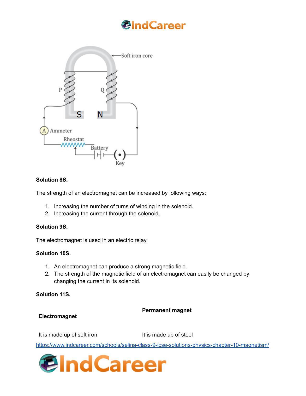 Selina Class 9 ICSE Solutions Physics : Chapter 10- Magnetism - Page 11