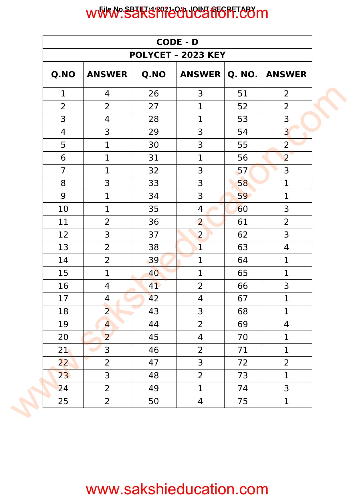 TS POLYCET 2023 (SET D) (Mathematics) Question Paper - Page 33