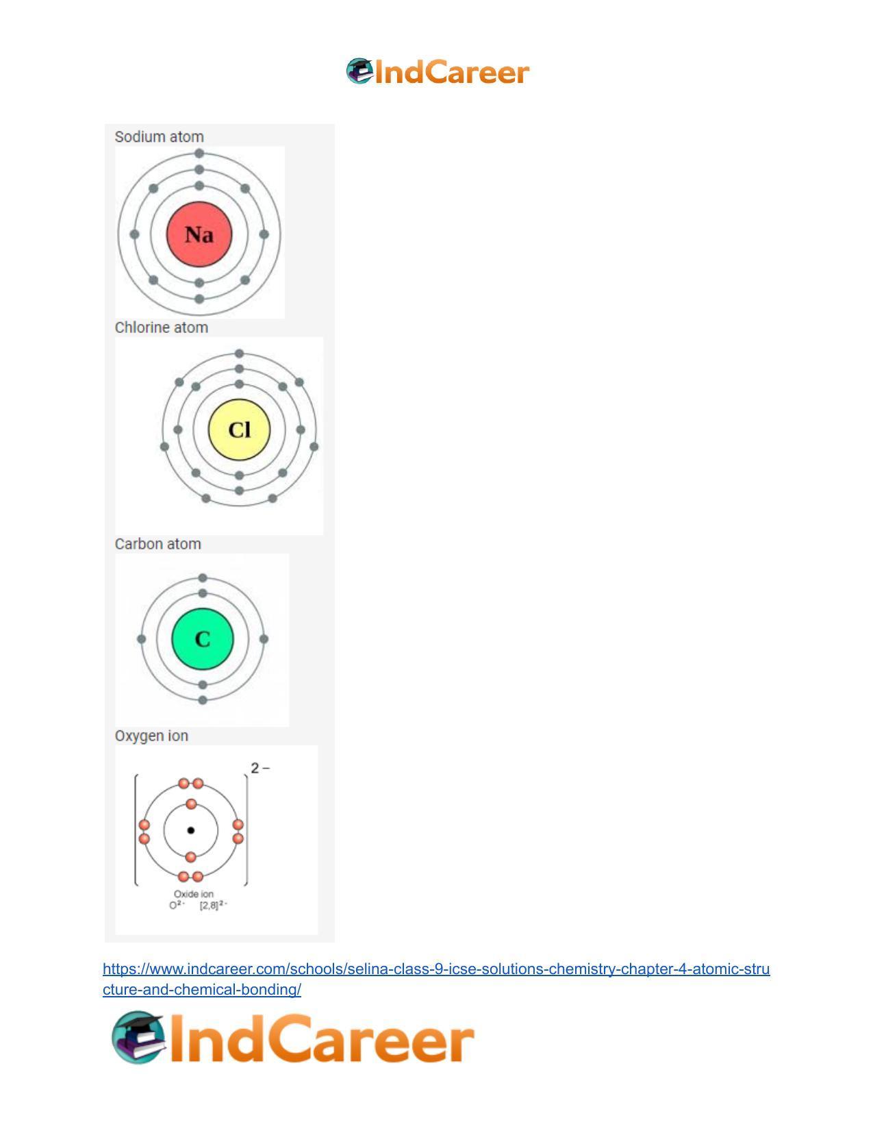 Selina Class 9 ICSE Solutions Chemistry : Chapter 4- Atomic Structure and Chemical Bonding - Page 17