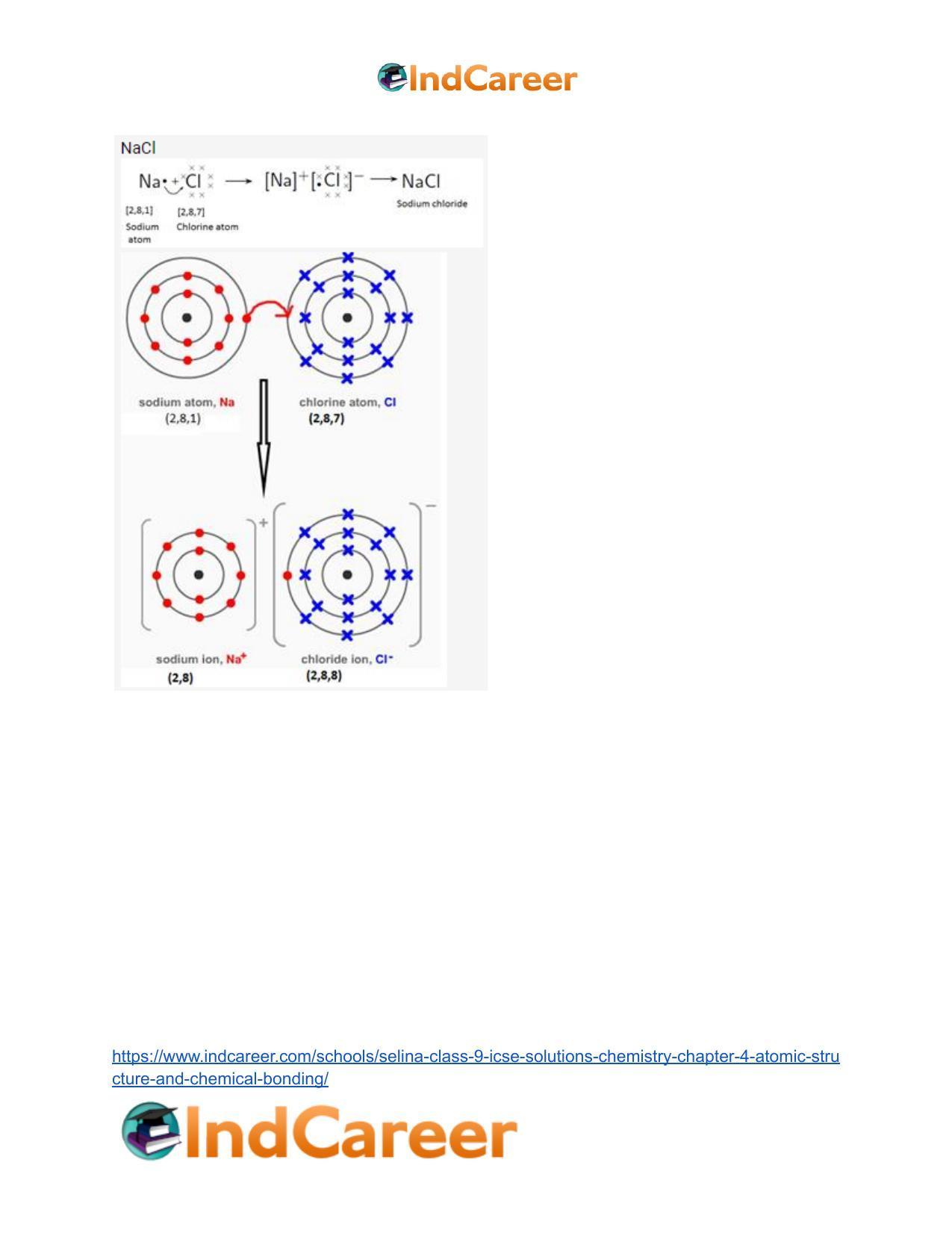 Selina Class 9 ICSE Solutions Chemistry : Chapter 4- Atomic Structure and Chemical Bonding - Page 31