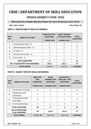 CBSE Class 12 (Skill Education) Design 2024 Sample Paper