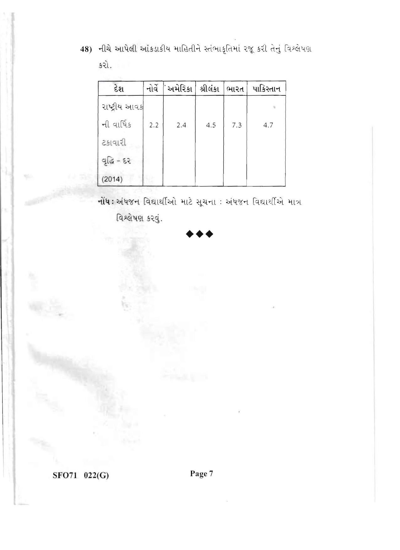 Gujarat Board Class 12th Question Paper 2020: (GHE) Economics - Page 7