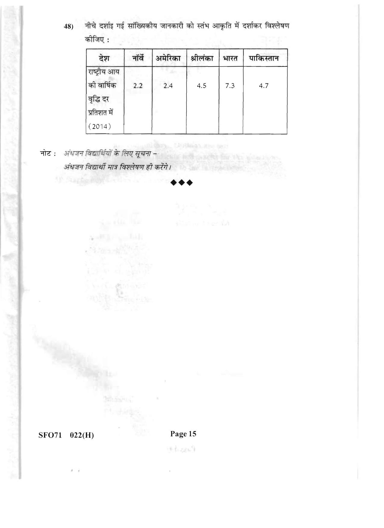 Gujarat Board Class 12th Question Paper 2020: (GHE) Economics - Page 14