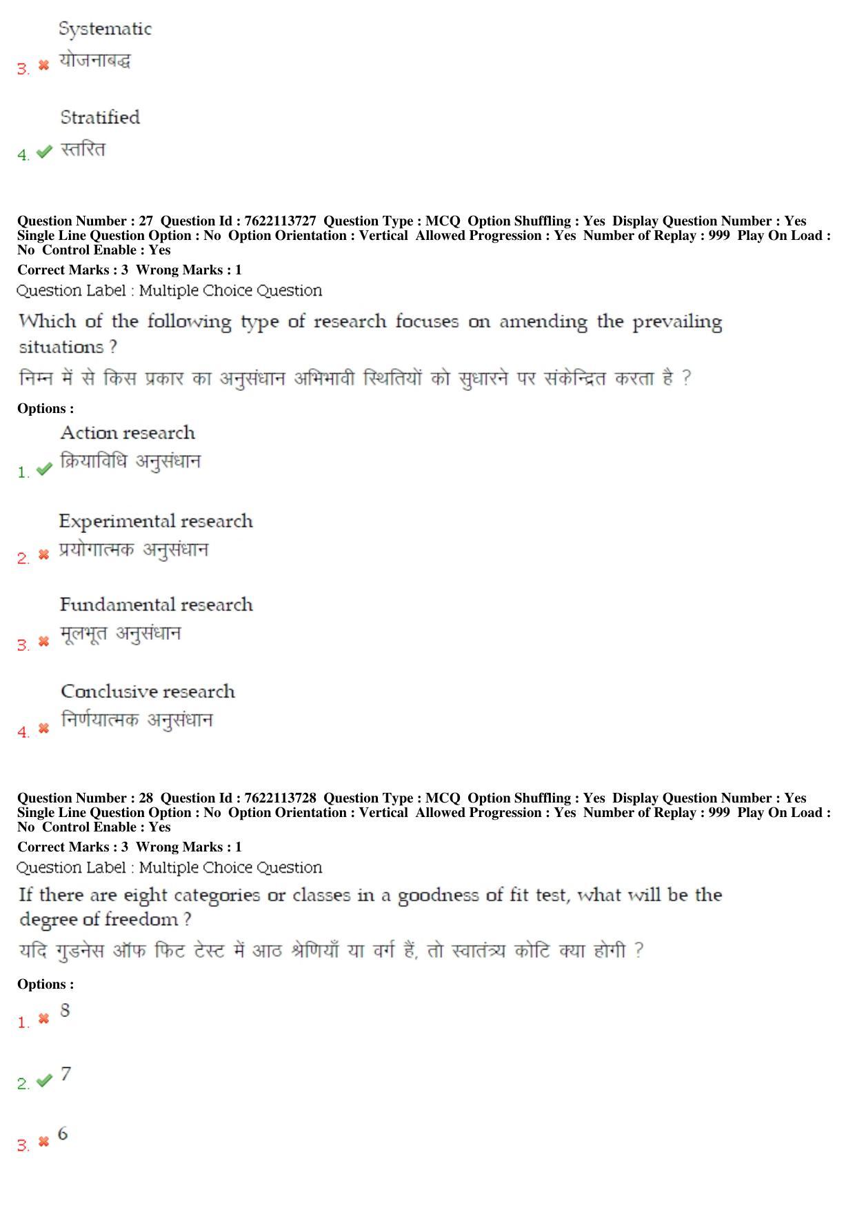 BHU RET Sangyaharan 2019 Question Paper  - Page 15