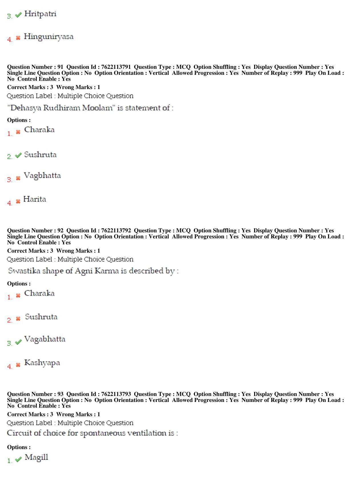 BHU RET Sangyaharan 2019 Question Paper  - Page 40