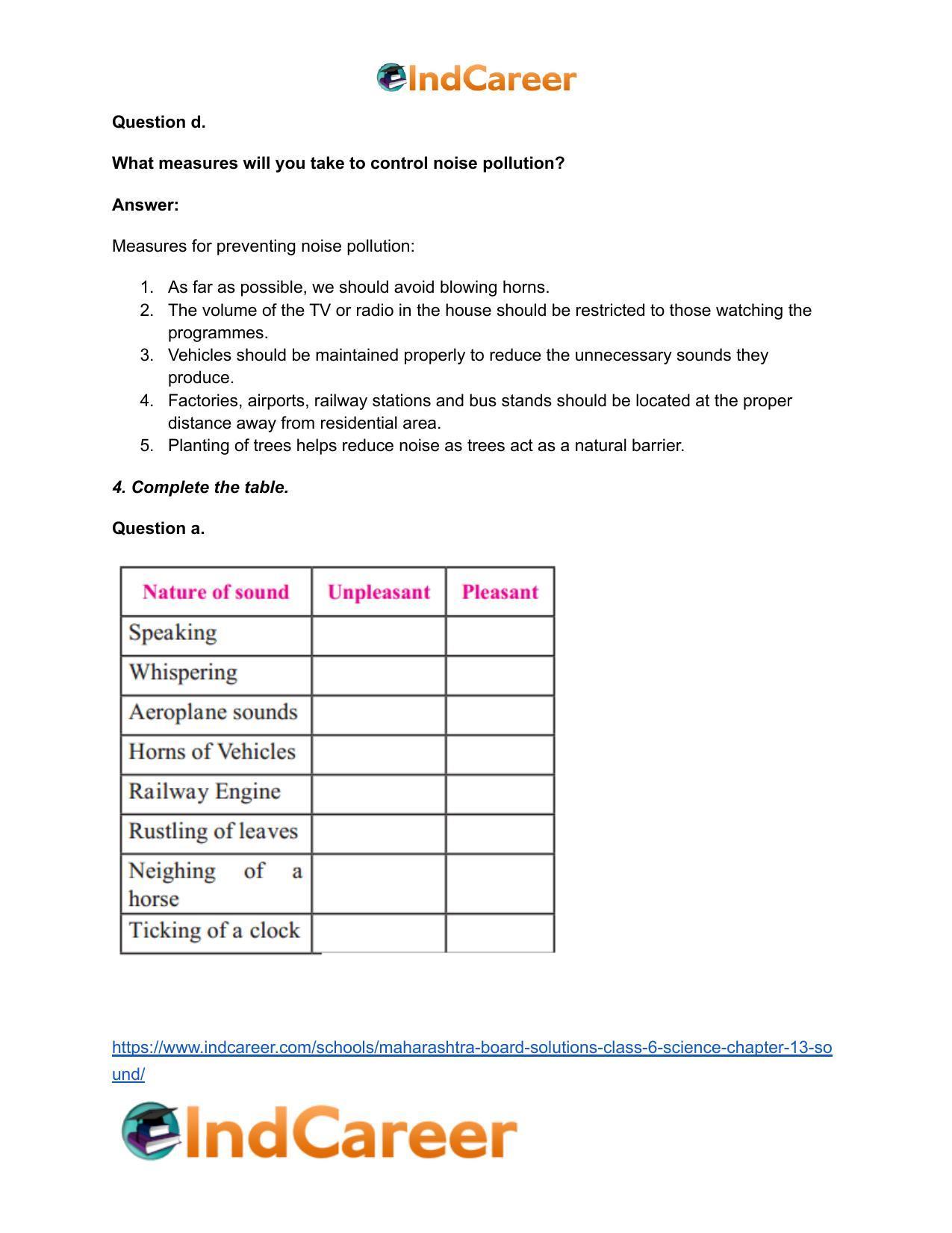 Maharashtra Board Solutions Class 6-Science: Chapter 13- Sound - Page 5