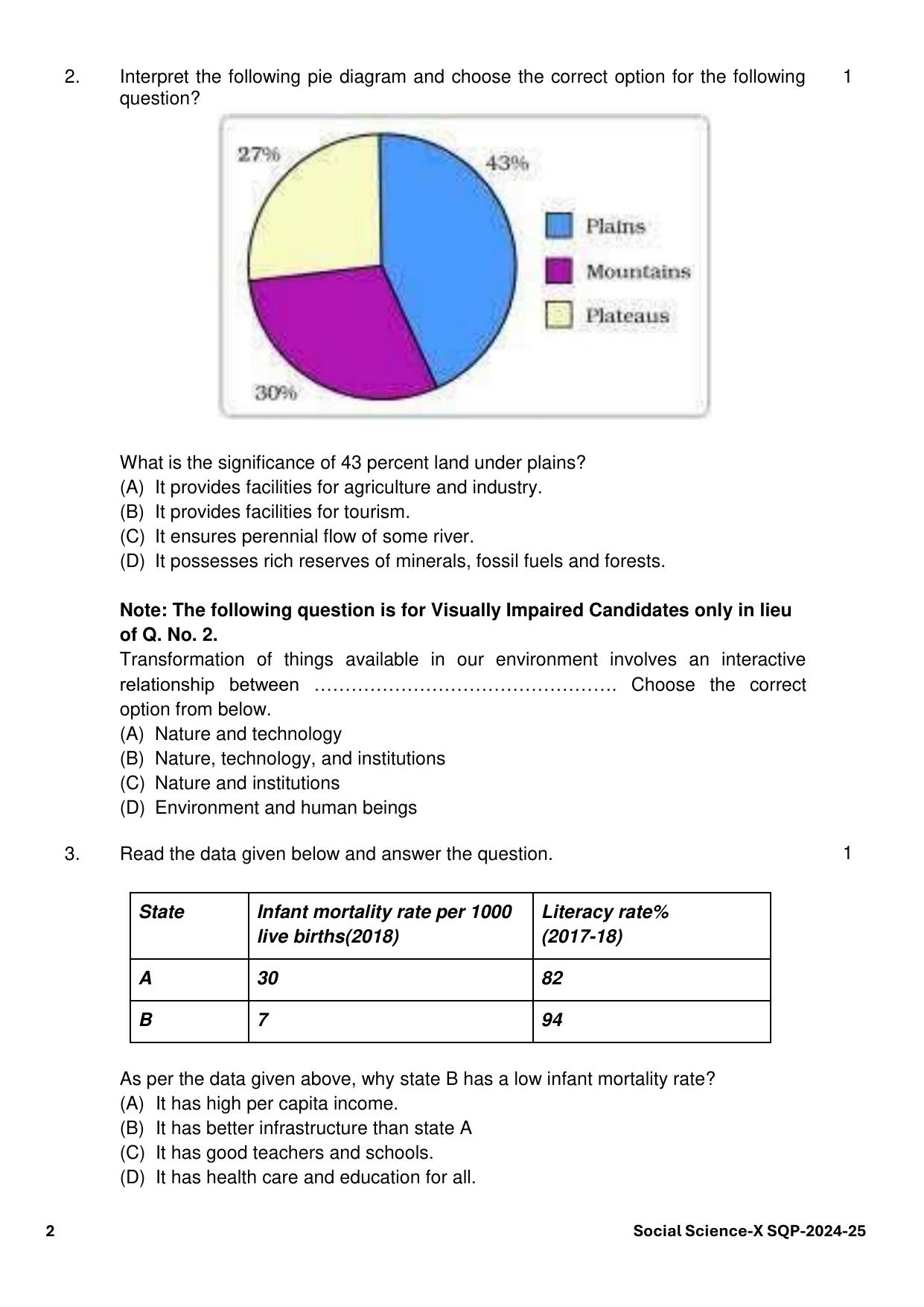 CBSE Class 10 Social Science Sample Paper 2025 - Page 2