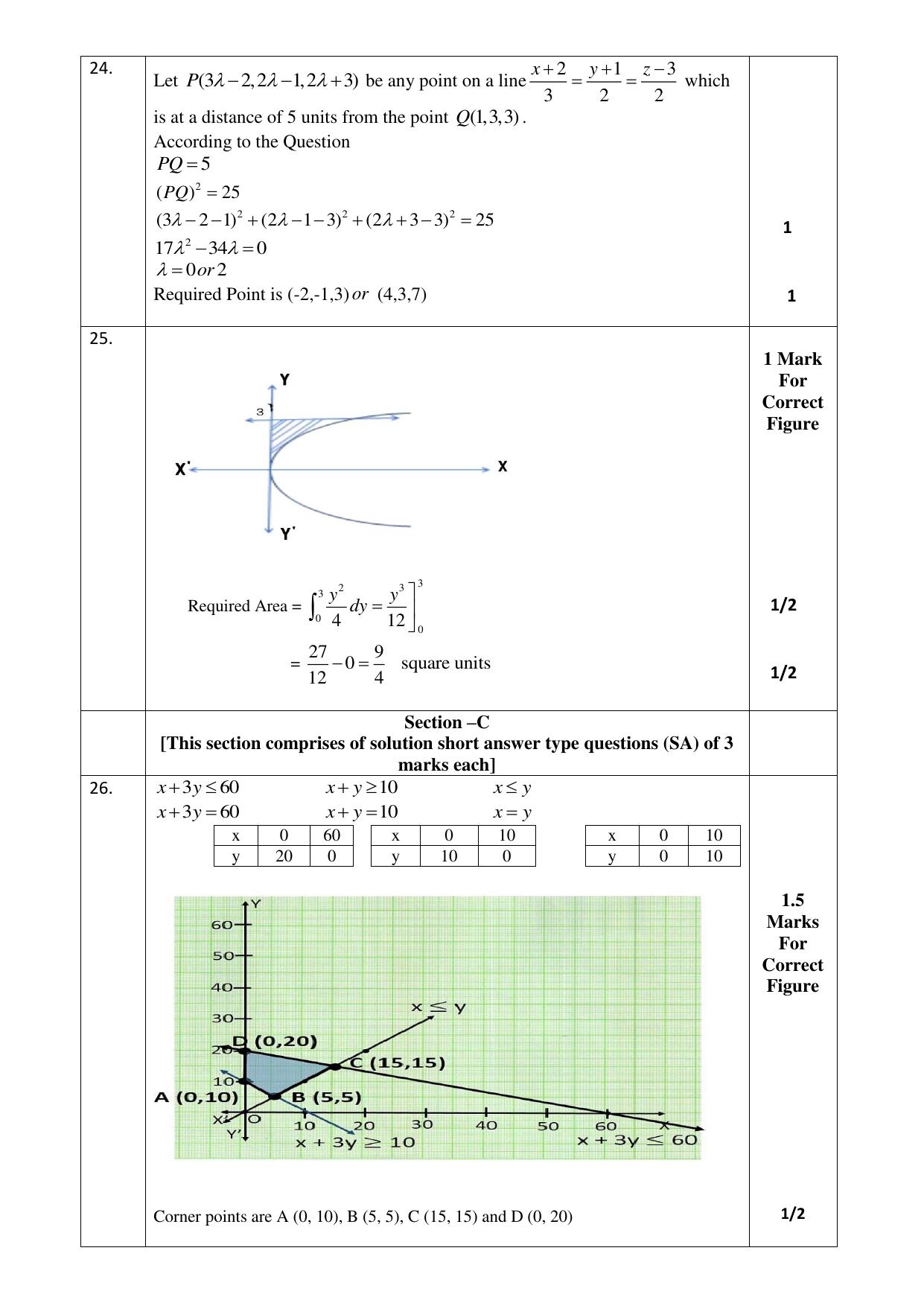 CBSE Class 12 Mathematics SET 2 Practice Questions 2023-24 - Page 5