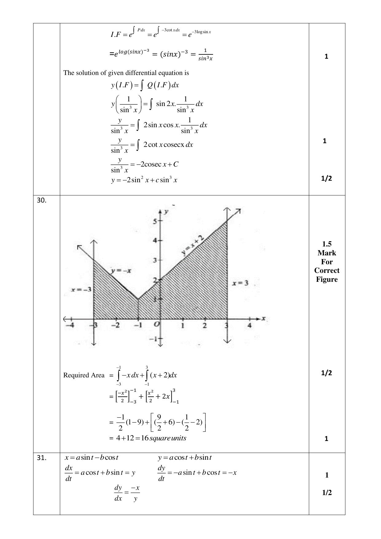 CBSE Class 12 Mathematics SET 2 Practice Questions 2023-24 - Page 8