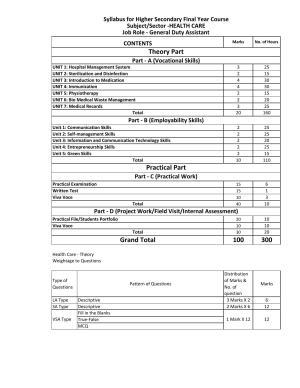 AHSEC 2nd Year Health Care Syllabus