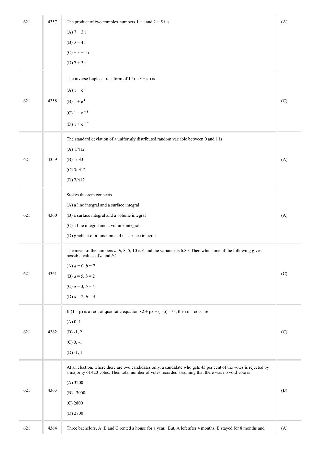 CUSAT CAT 2018 MVoc Mobile Question Paper - Page 2