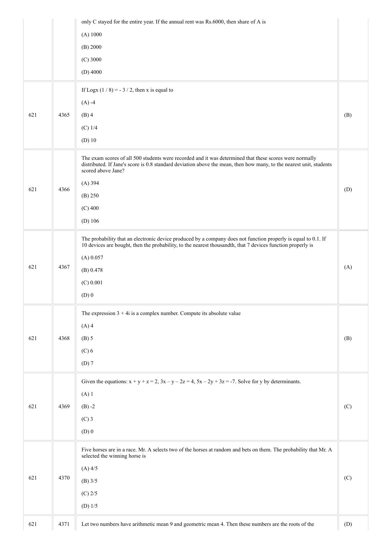 CUSAT CAT 2018 MVoc Mobile Question Paper - Page 3