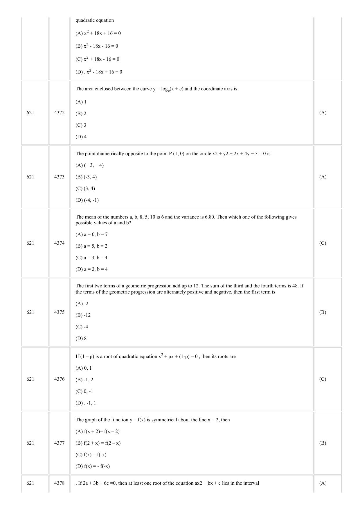 CUSAT CAT 2018 MVoc Mobile Question Paper - Page 4