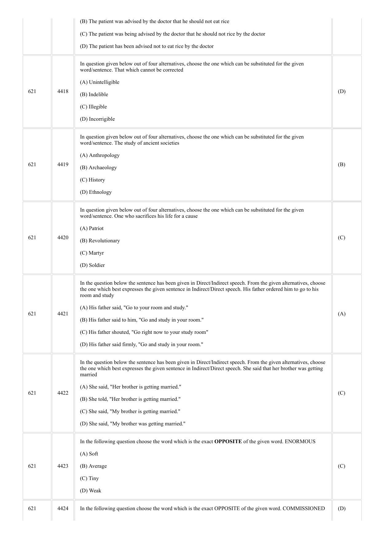 CUSAT CAT 2018 MVoc Mobile Question Paper - Page 11