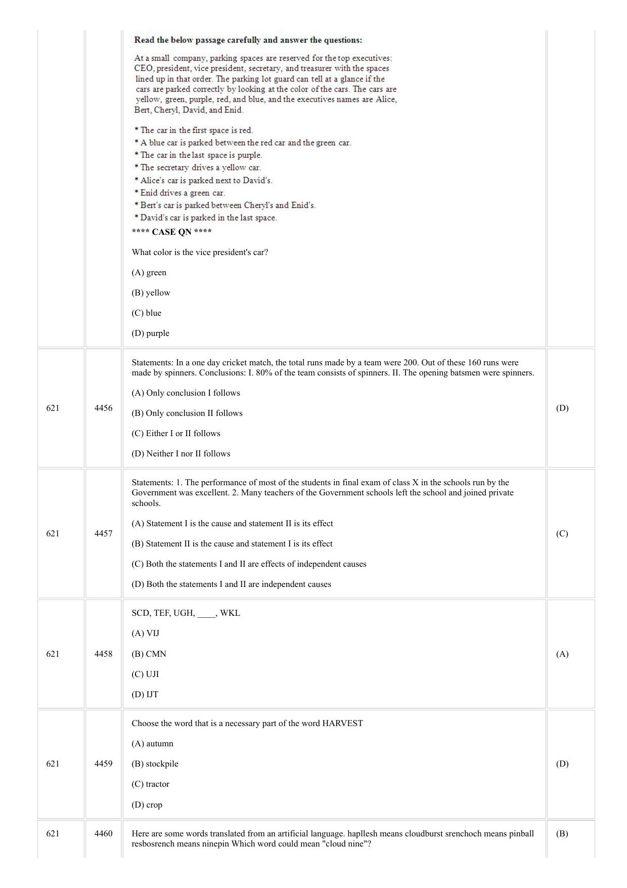 CUSAT CAT 2018 MVoc Mobile Question Paper - Page 18